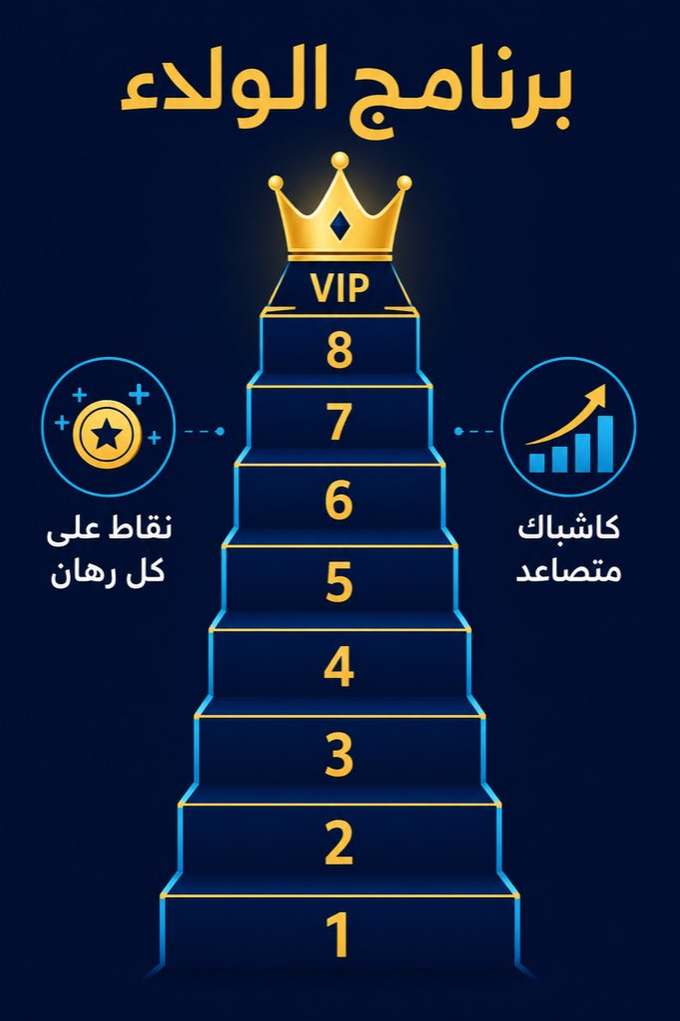 برنامج الولاء في 1xBet: ثمانية مستويات حتى VIP